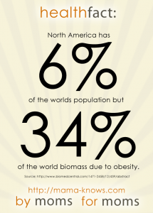 North American obesity is out of control